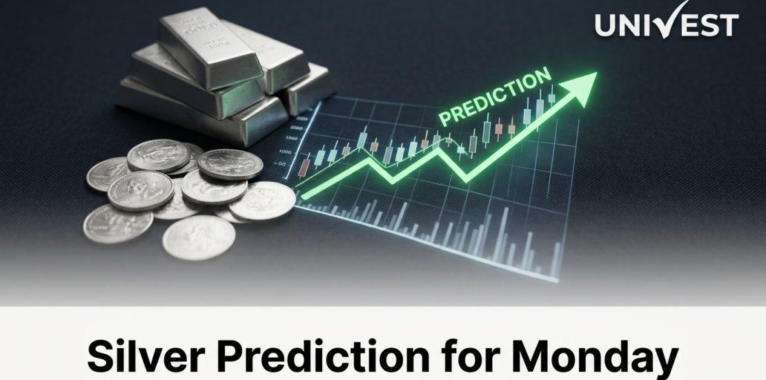 Silver Prediction for Monday