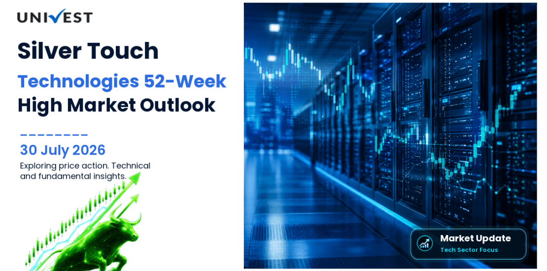 Silver Touch Technologies Ltd. Share Price