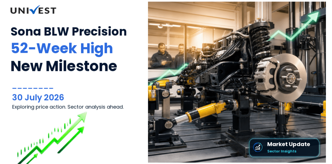 Sona BLW Precision Forgings Ltd. Share Price