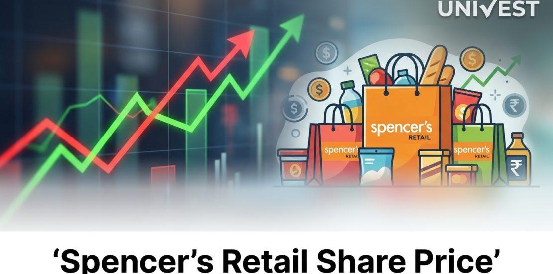 Spencer's Retail Share Price Target 2026