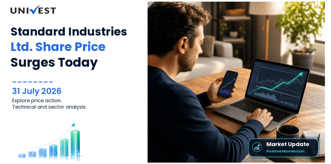 Standard Industries Ltd. Share Price