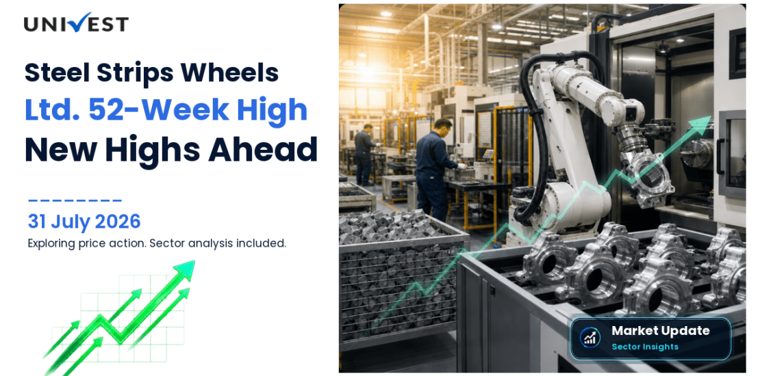 Steel Strips Wheels Ltd. Share Price