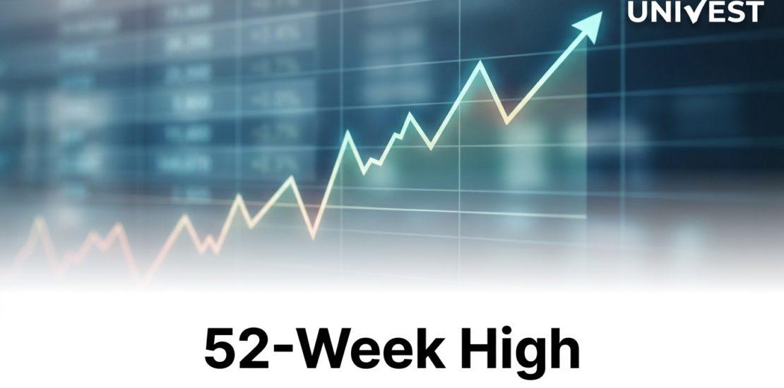 Stocks Hitting 52-Week High Today