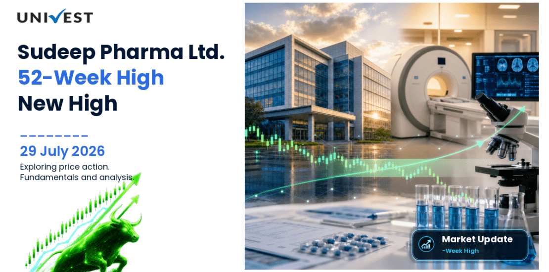 Sudeep Pharma Ltd. Share Price