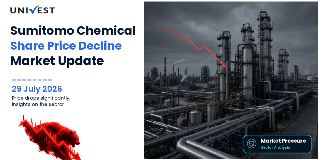 Sumitomo Chemical India Ltd. Share Price
