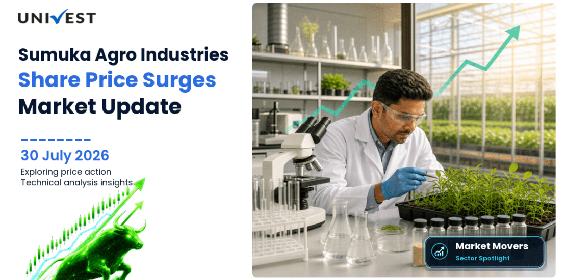 Sumuka Agro Industries Ltd. Share Price