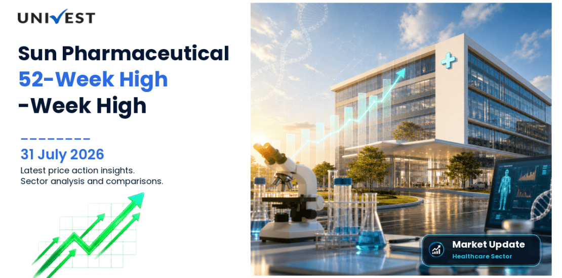 Sun Pharmaceutical Industries Ltd. Share Price