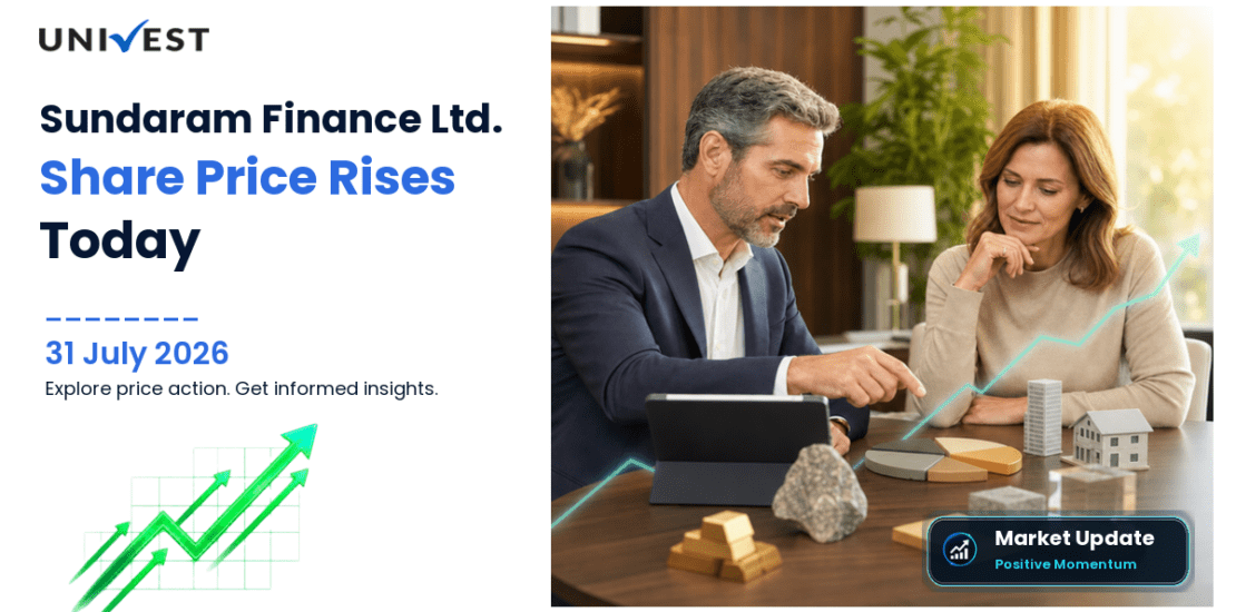 Sundaram Finance Ltd. Share Price