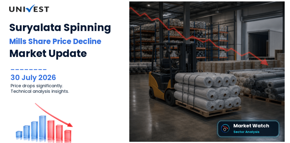 Suryalata Spinning Mills Ltd. Share Price