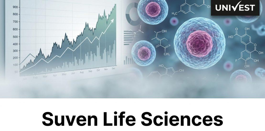 Suven Life Sciences Share Price
