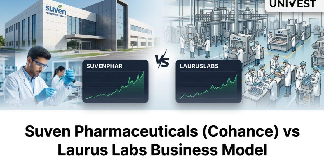 Suven Pharmaceuticals (Cohance) vs Laurus Labs Business Model