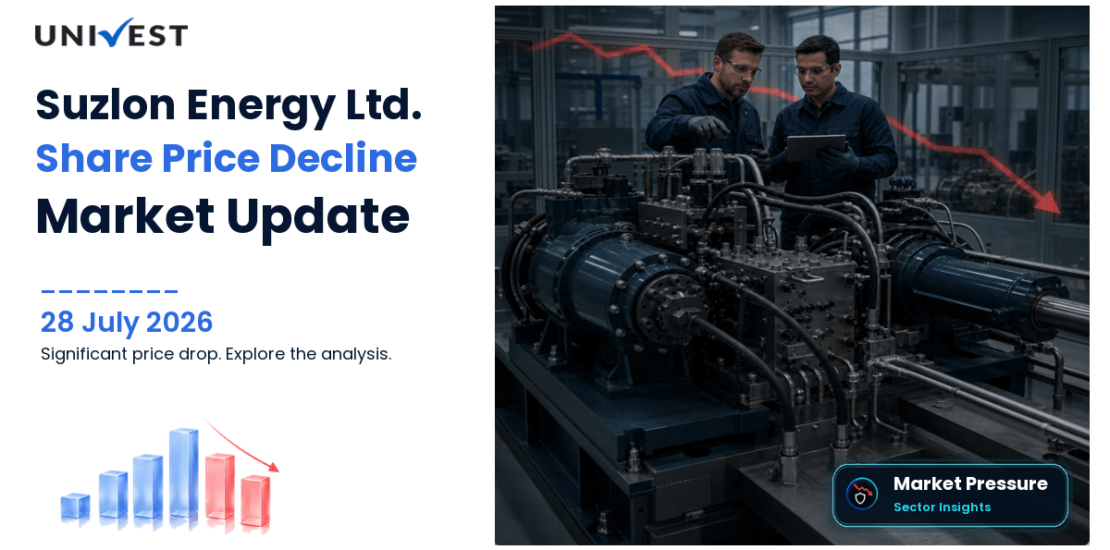 Suzlon Energy Ltd. Share Price