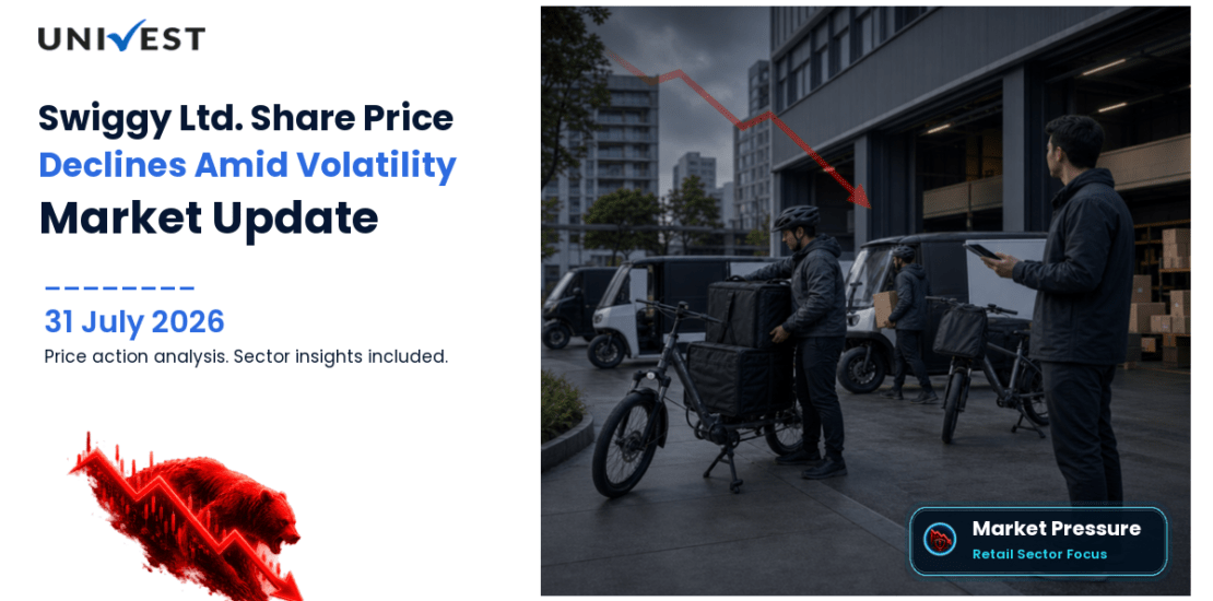 Swiggy Ltd. Share Price