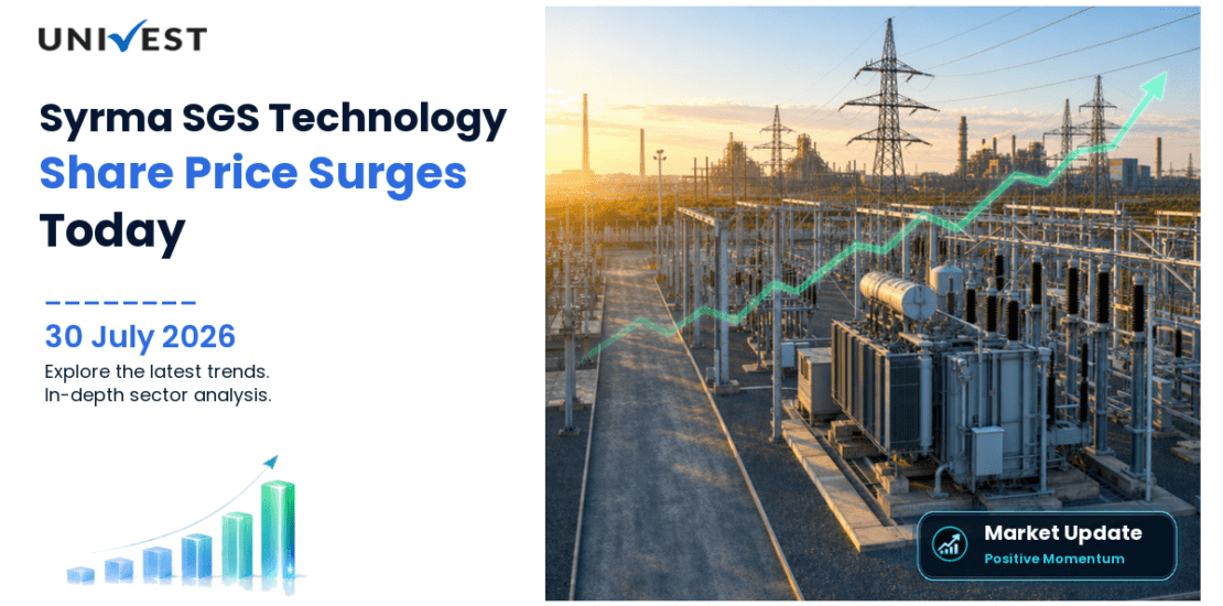 Syrma SGS Technology Ltd. Share Price