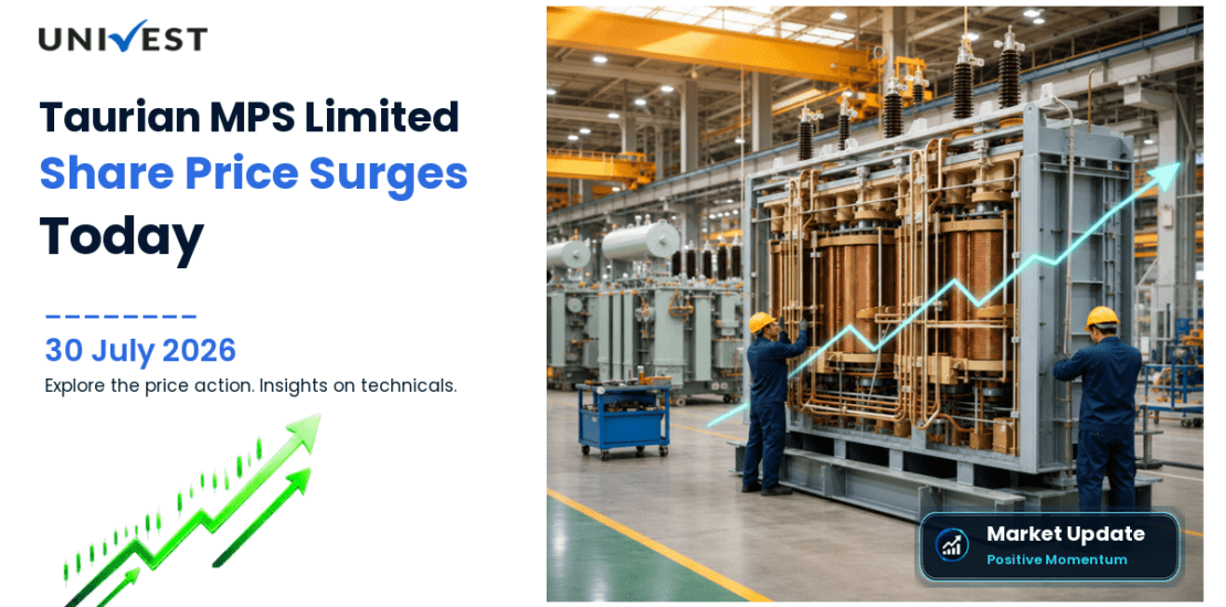 Taurian MPS Limited Share Price