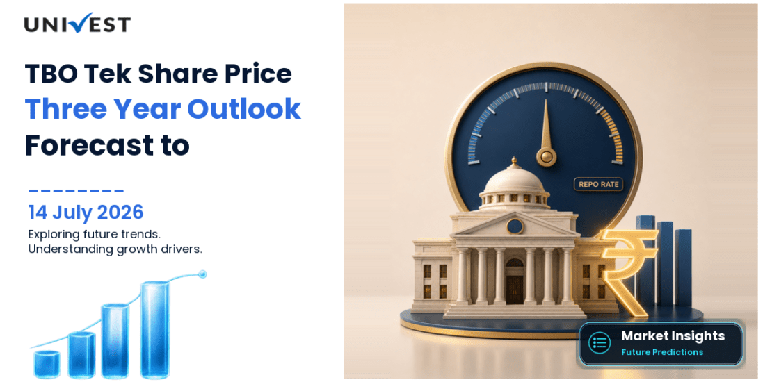 Where Is TBO Tek Share Price Headed Over the Next 3 Years?