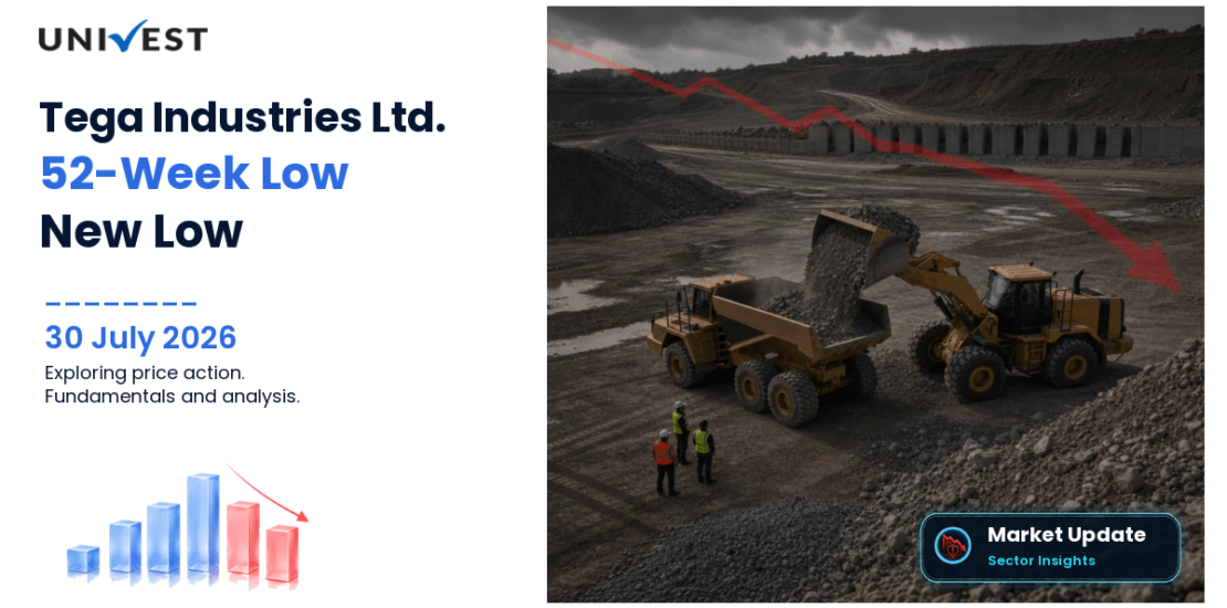 Tega Industries Ltd. Share Price