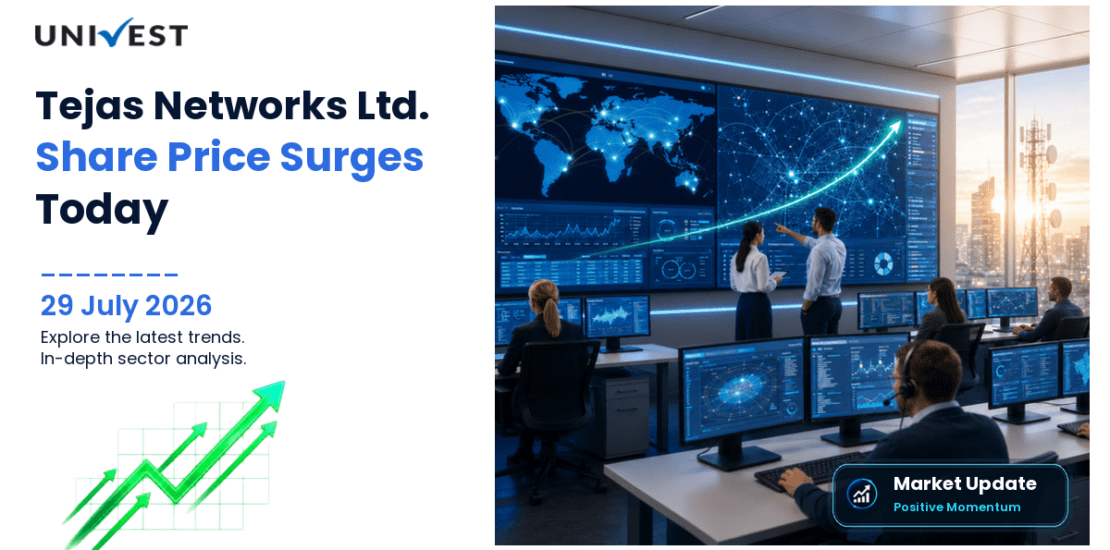 Tejas Networks Ltd. Share Price
