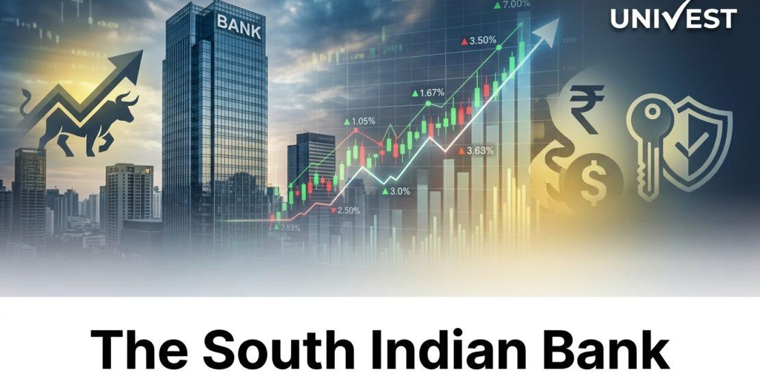 The South Indian Bank Share Price Target 2026