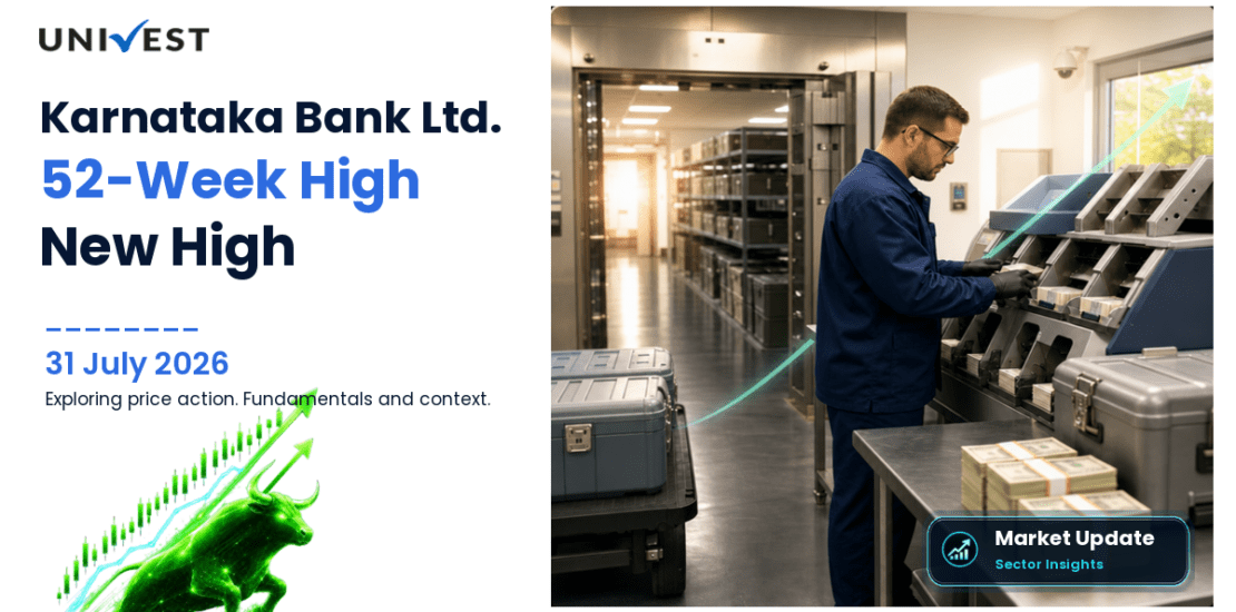 The Karnataka Bank Ltd. Share Price