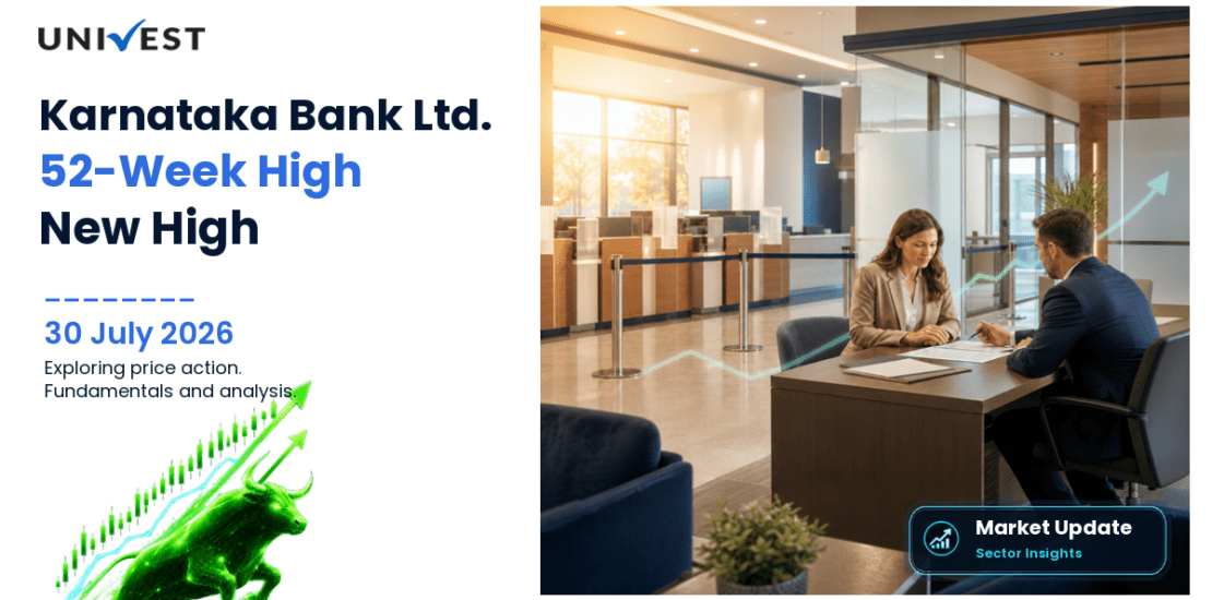 The Karnataka Bank Ltd. Share Price