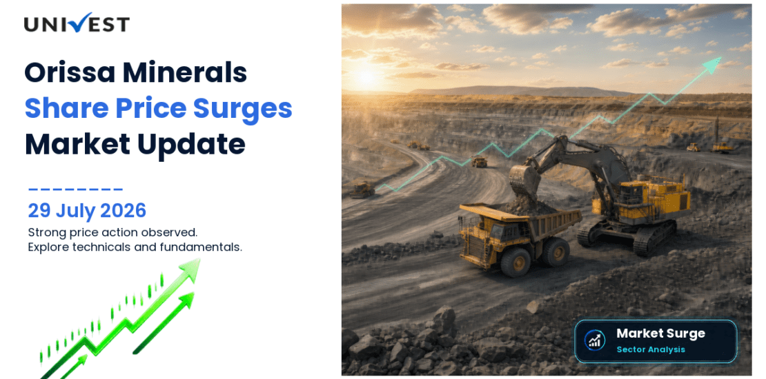 The Orissa Minerals Development Company Ltd. Share Price