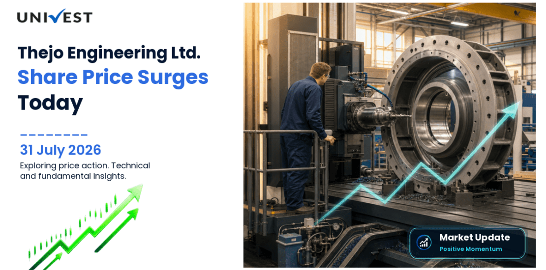 Thejo Engineering Ltd. Share Price