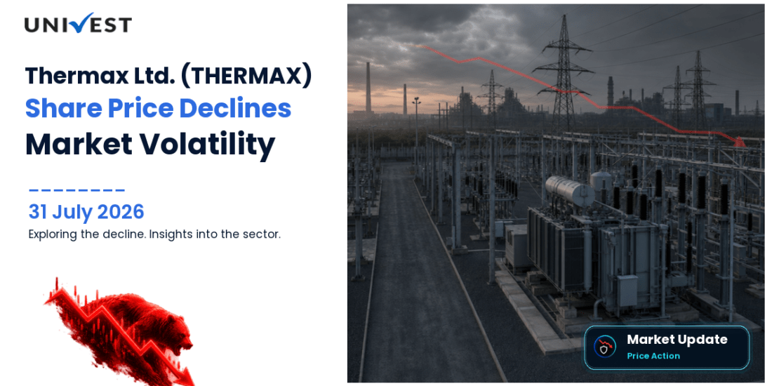 Thermax Ltd. Share Price