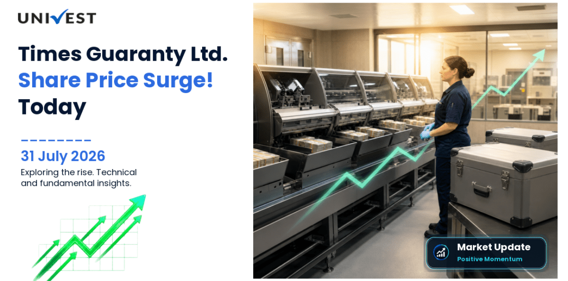 Times Guaranty Ltd. Share Price