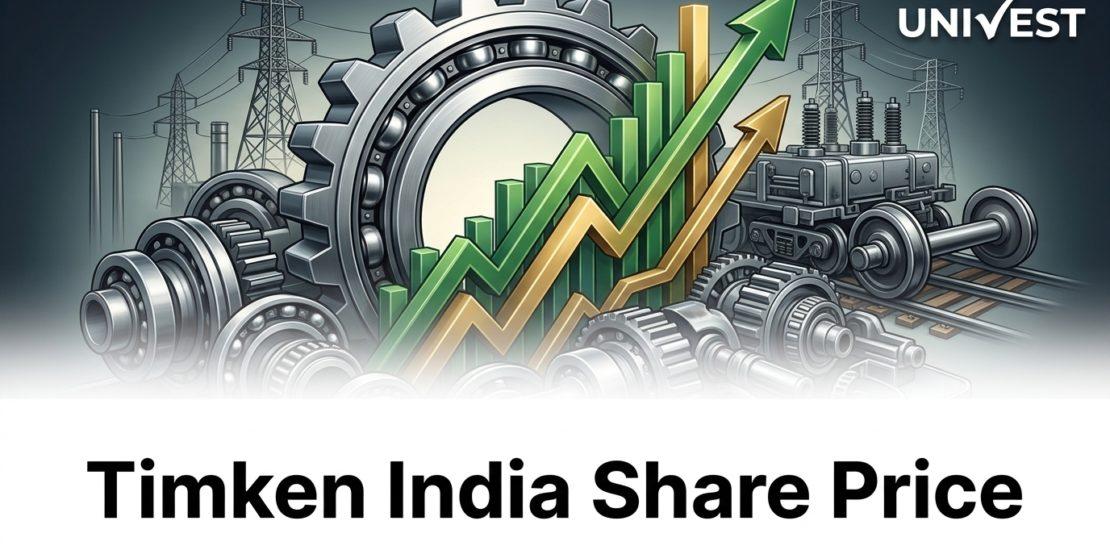 Timken India Share Price