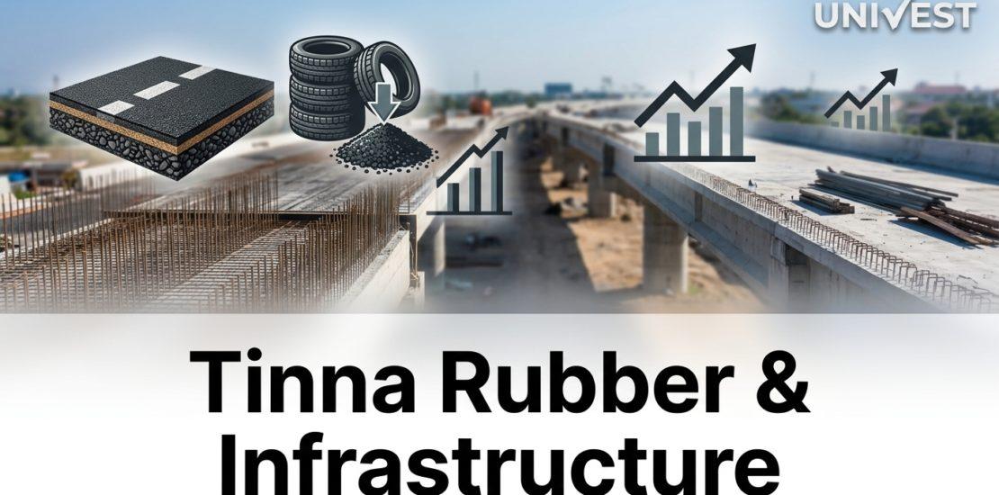 Tinna Rubber & Infrastructure Q1 Results FY27