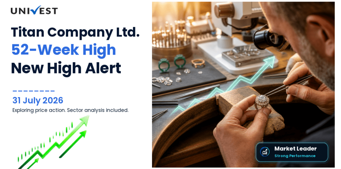 Titan Company Ltd. Share Price