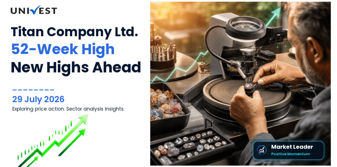Titan Company Ltd. Share Price