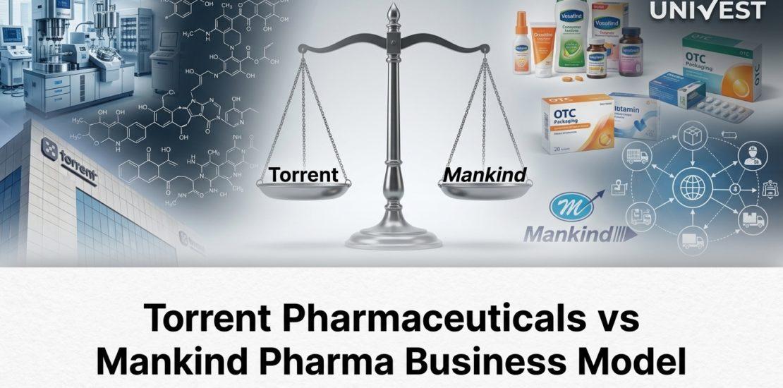 Torrent Pharmaceuticals vs Mankind Pharma Business Model