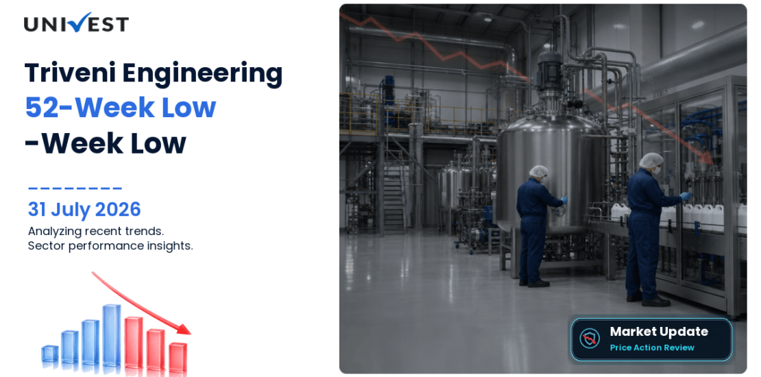 Triveni Engineering & Industries Ltd. Share Price