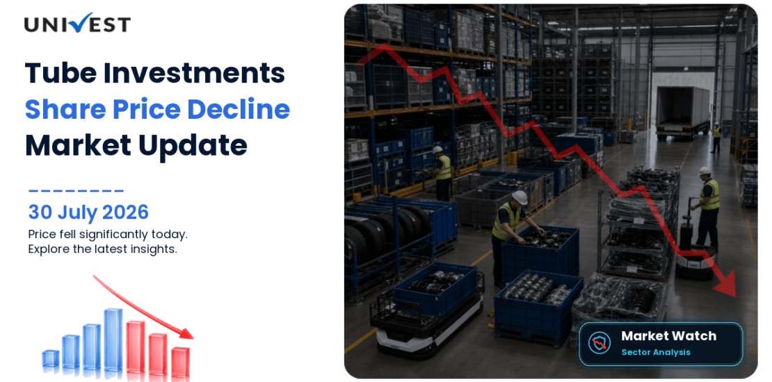 Tube Investments of India Ltd. Share Price