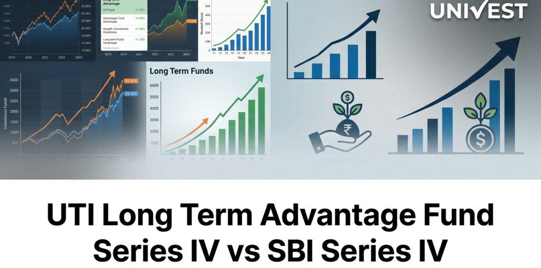 UTI Long Term Advantage Fund Series IV vs SBI Series IV