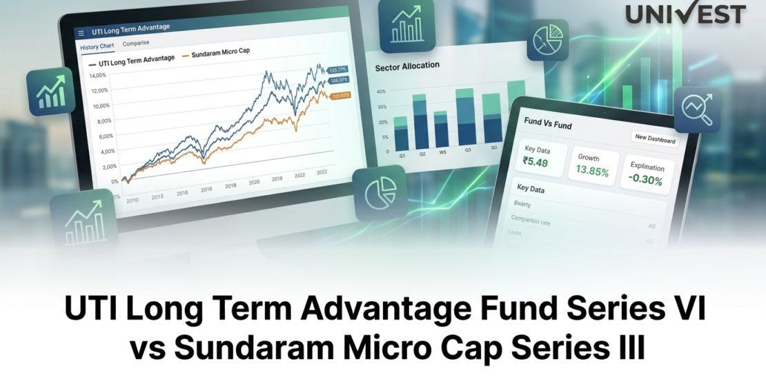 UTI Long Term Advantage Fund Series VI vs Sundaram Micro Cap Series III Regular