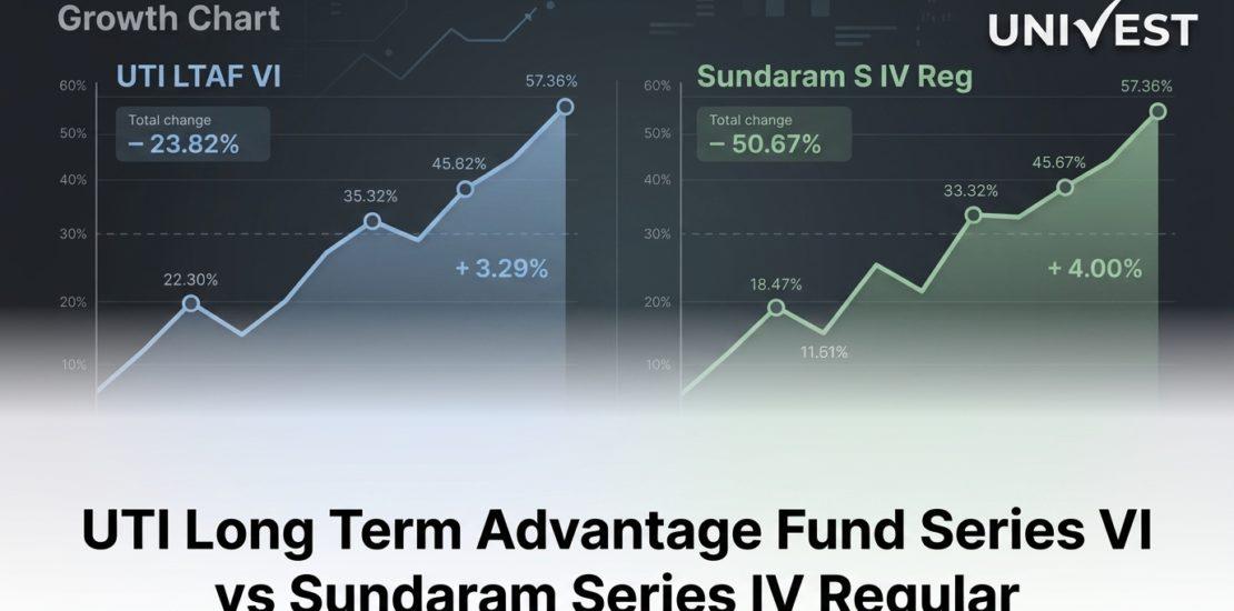 UTI Long Term Advantage Fund Series VI vs Sundaram Series IV Regular