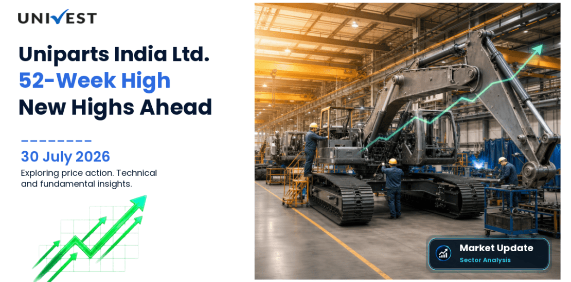 Uniparts India Ltd. Share Price