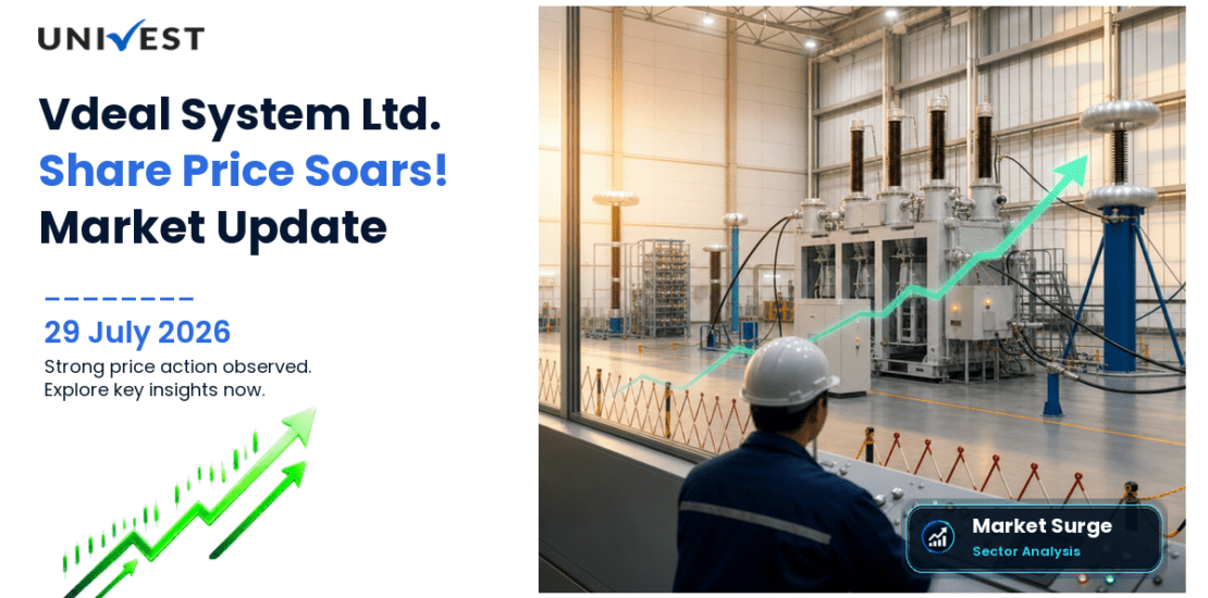 Vdeal System Ltd. Share Price