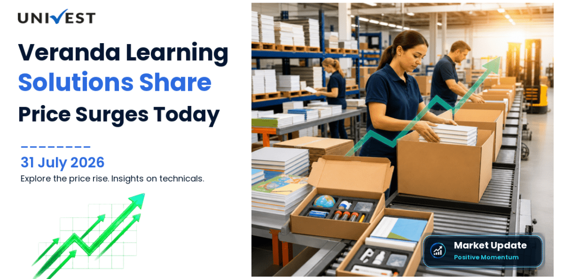 Veranda Learning Solutions Ltd. Share Price