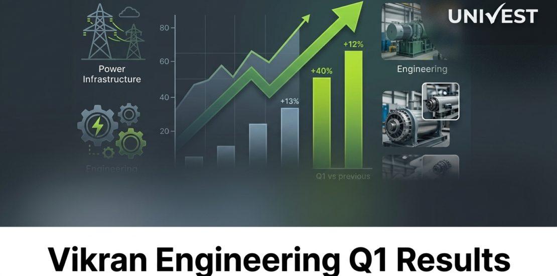 Vikran Engineering Q1 Results
