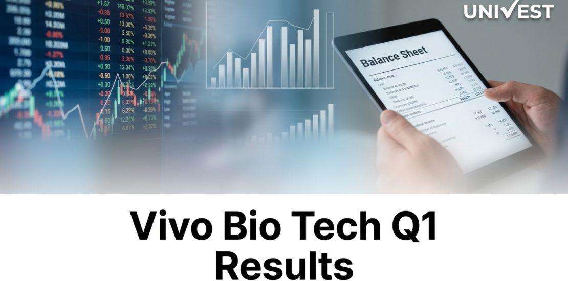 Vivo Bio Tech Q1 Results