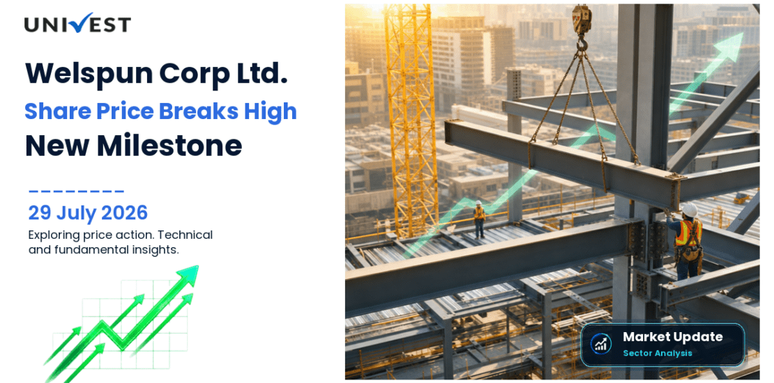 Welspun Corp Ltd. Share Price