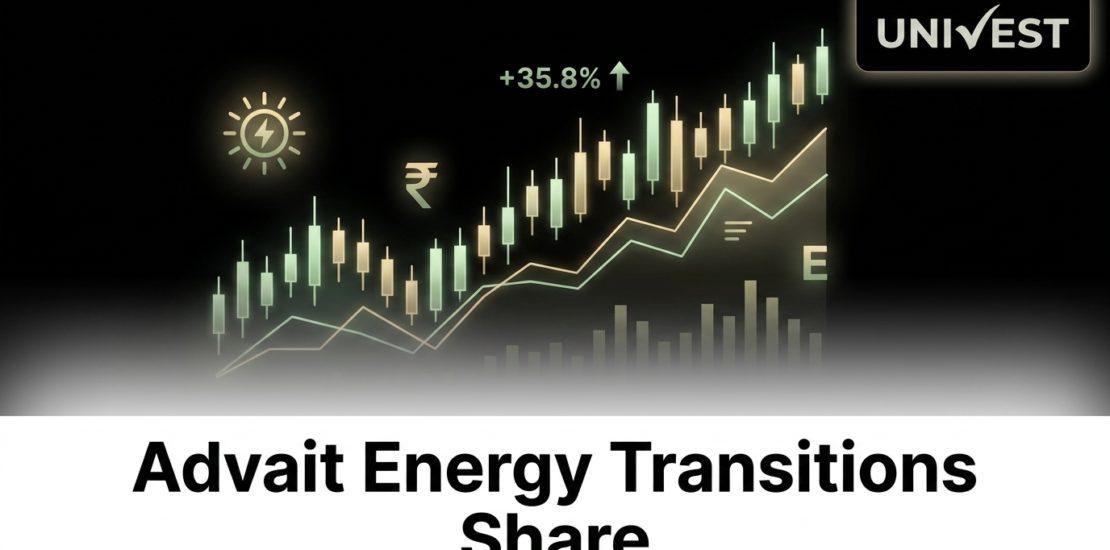 Where Is Advait Energy Transitions Share