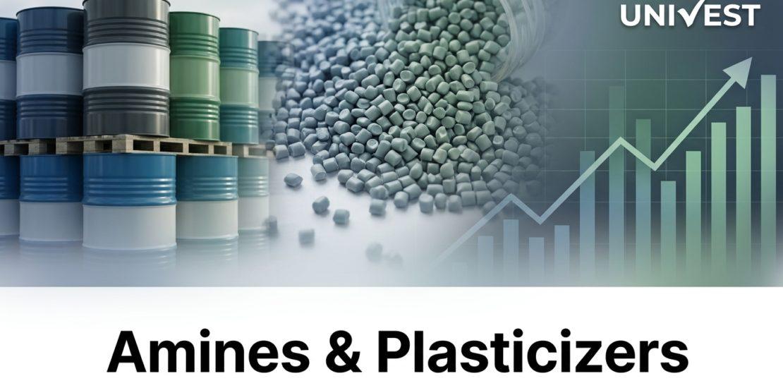 Where Is Amines & Plasticizers Share Price Headed Over the Next 3 Years?