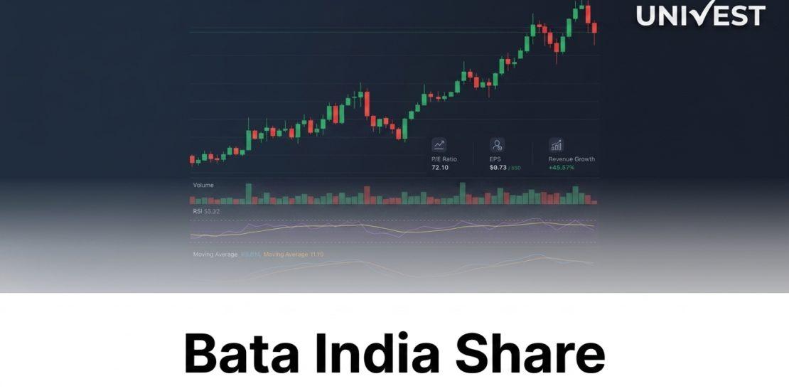 Where Is Bata India Share