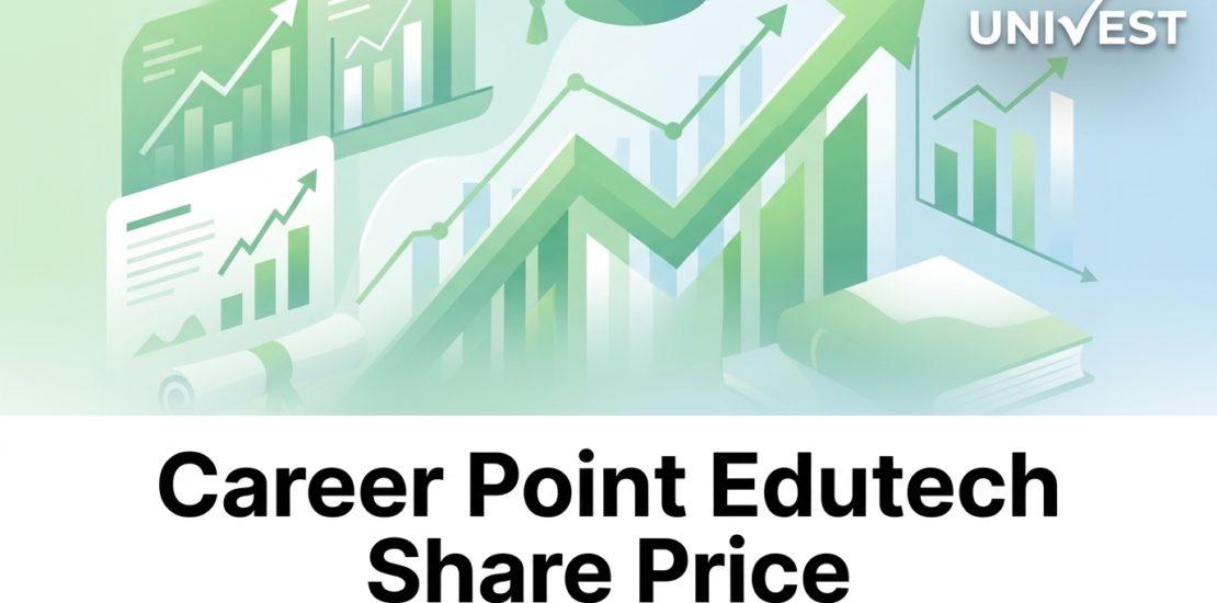 Where Is Career Point Edutech Share