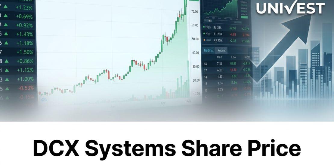 Where Is DCX Systems Share Price Headed Over the Next 3 Years?